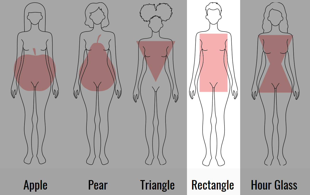 Body - Rectangle – Ashley Irene Boutique