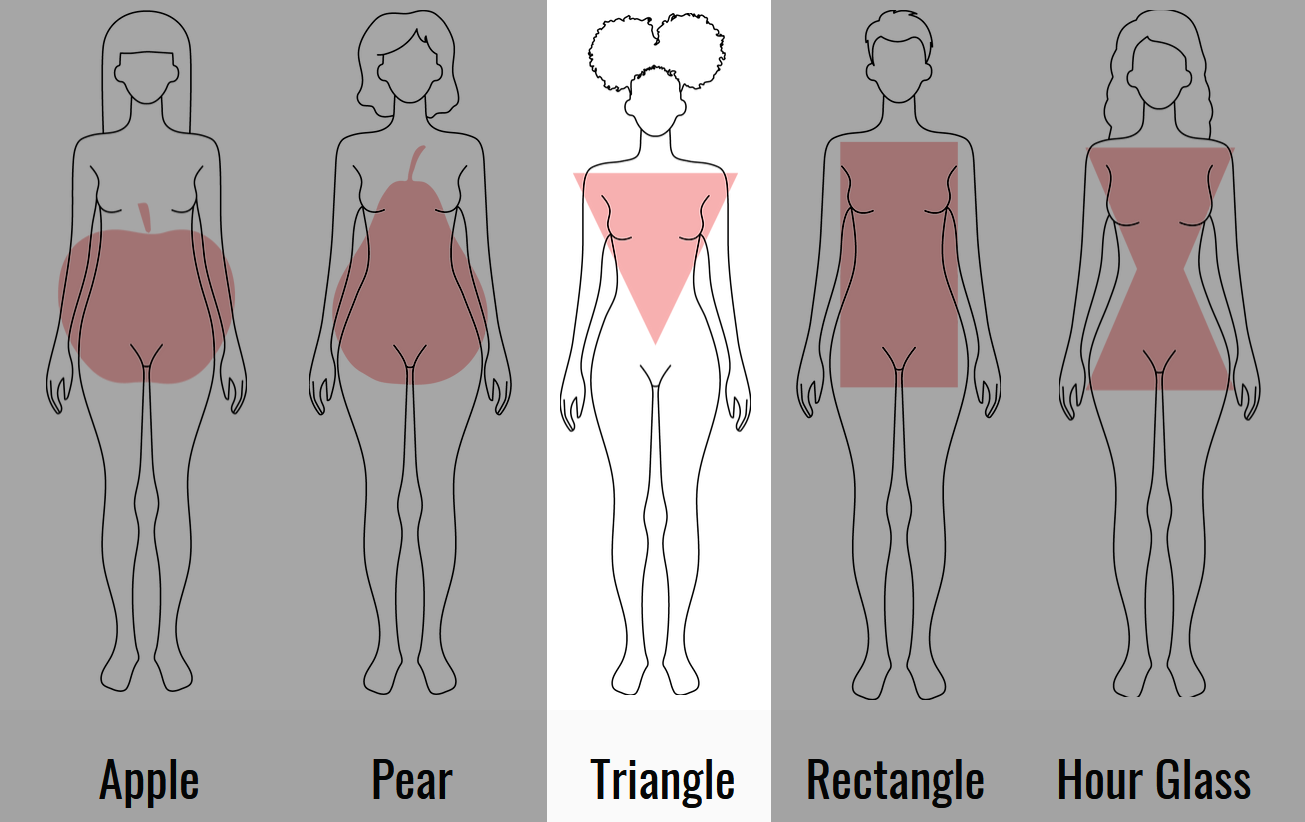 Body - Triangle – Ashley Irene Boutique